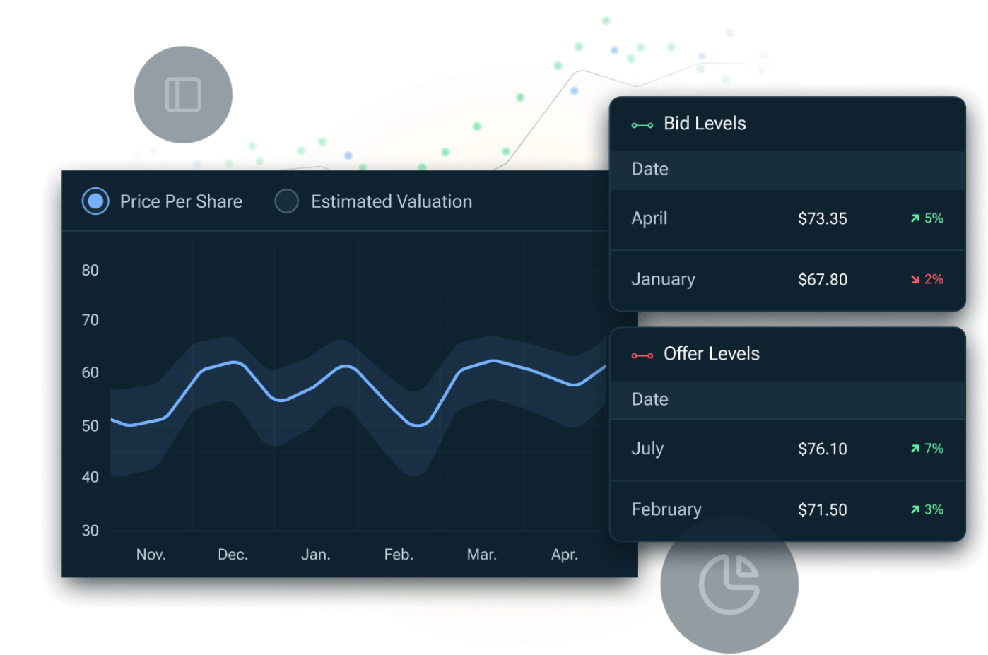 Sample data + company shown for illustrative purposes only